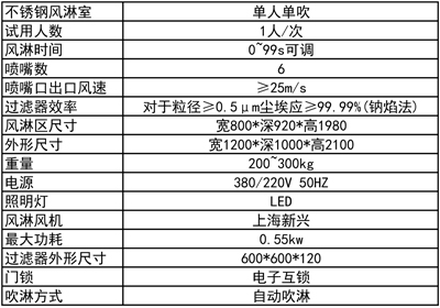 单人单吹不锈钢尺寸.jpg